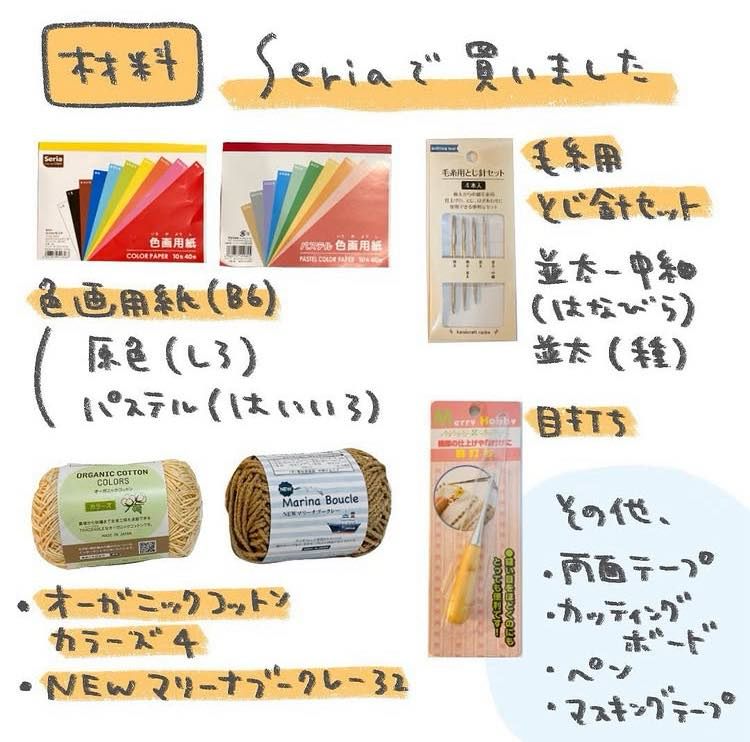 材料
