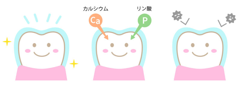 0歳　ママ　子育て　むし歯　虫歯　予防　歯磨き　フッ素