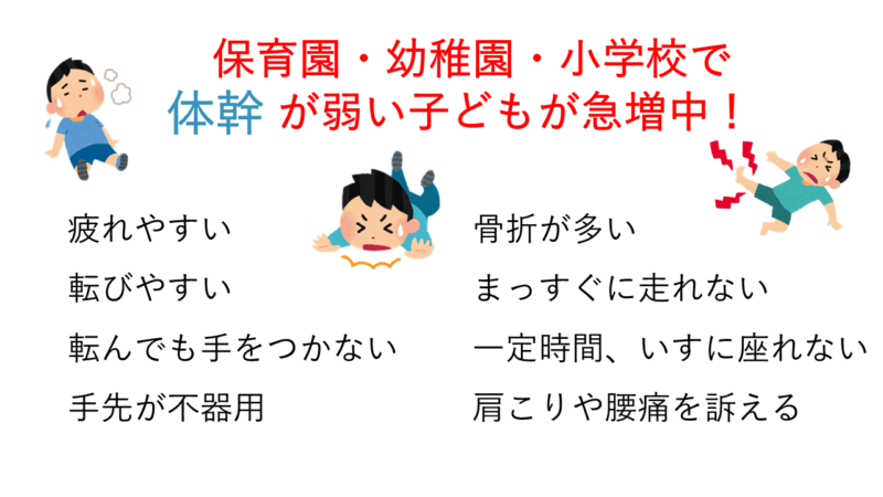 現代の幼児期の子ども