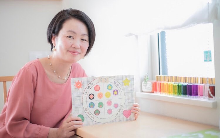 小田中美穂